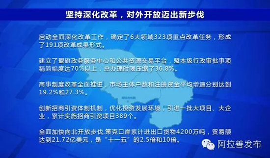 莫斯科人均绿地面积_人均活动面积(2)