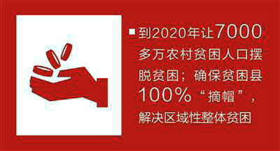 多少度才算发烧_农民人均多少算小康(3)