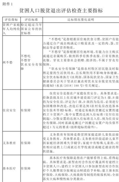 内蒙古贫困人口_池州日报社多媒体数字报