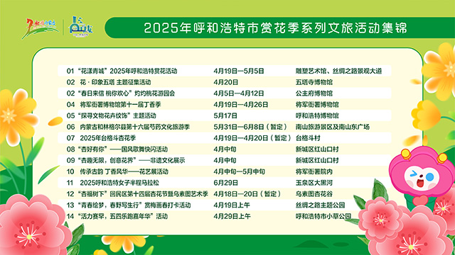 活動集錦。呼和浩特市文化旅游廣電局供圖