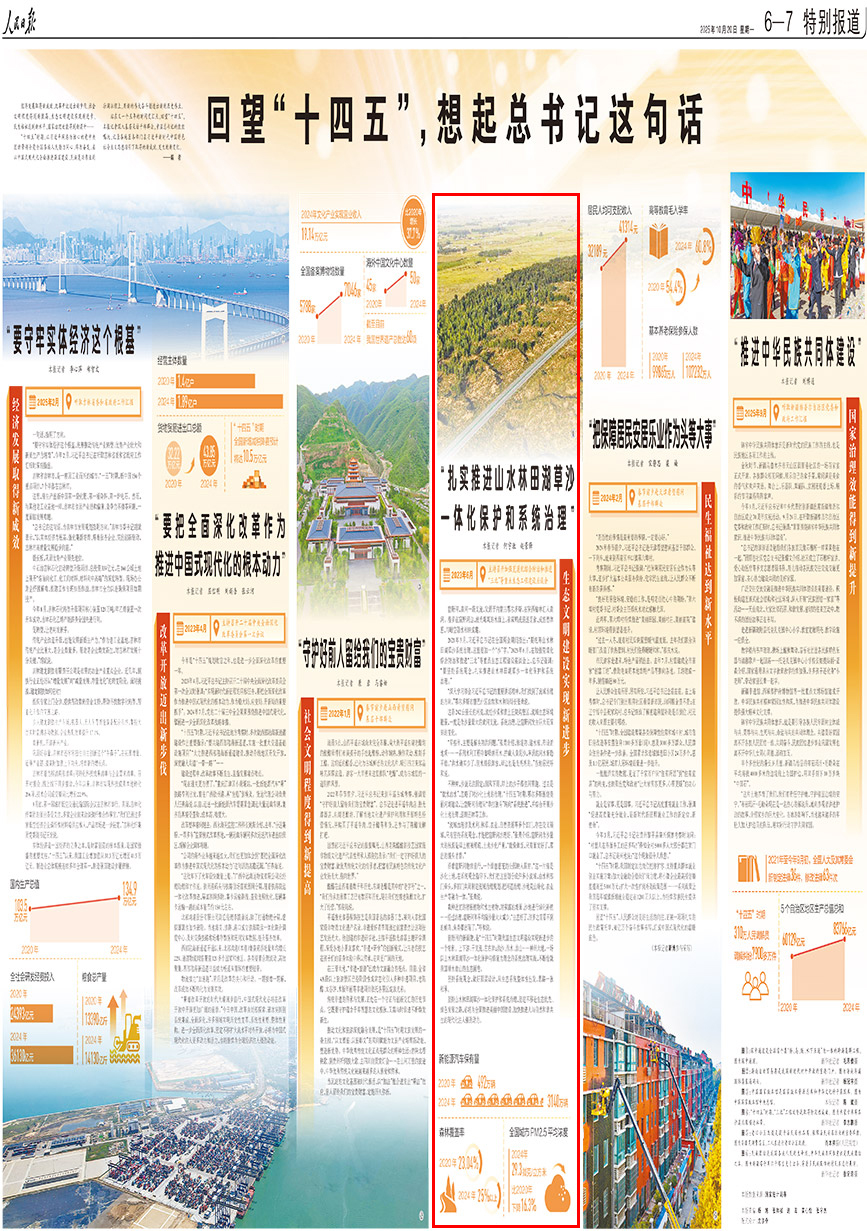 2025-10-20                            “扎實推進山水林田湖草沙一體化保護和系統治理”                                   窟野河，黃河一級支流，發源於內蒙古鄂爾多斯，在陝西榆林匯入黃河。漫步在窟野河邊，波光粼粼的水面上，赤麻鴨或追逐覓食，或悠然休憩，與晴空碧水相映成趣。                                              這條242公裡長的河流，流經沙漠和黃土丘陵溝壑區，流域生態環境脆弱，一度是含沙量最大的黃河支流。系統治理，讓窟野河發生巨大而深刻的變化。                    【詳細】                            