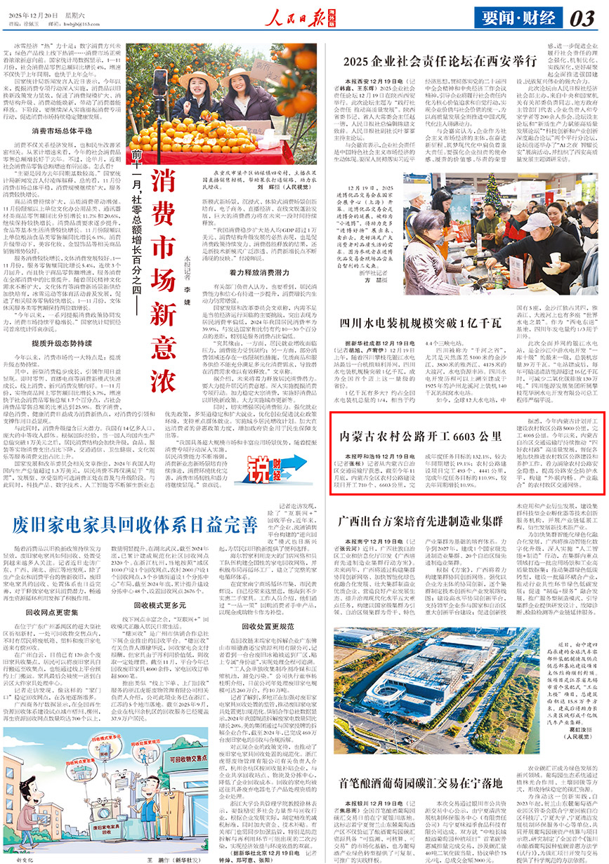 2025-12-20                            內蒙古農村公路開工6603公裡                                記者從內蒙古自治區交通運輸廳獲悉，截至今年11月底，內蒙古全區農村公路建設項目開工710個、6603公裡，完成年度任務目標的132.1%，較去年同期增長19.1%﹔農村公路建設項目完工493個、4441公裡，完成年度任務目標的110.9%，較去年同期增長10.9%。                                            據悉，今年內蒙古計劃開工建設農村牧區公路5000公裡，完工4005公裡。今年以來，內蒙古自治區交通運輸廳持續推動“四好農村路”高質量發展，督促各地加快推進農村牧區公路建設和養護工作，著力消除農村公路安全隱患，提高公路安全防護水平，構建“外聯內暢、產業融合”的農村牧區交通網絡。                    【詳細】                            