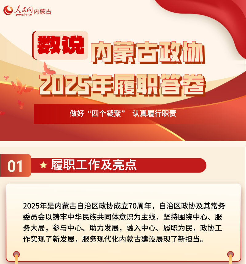凝心聚力展新擔當，“數”說內蒙古政協2025年履職答卷