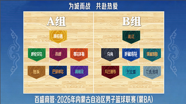 2026蒙BA联赛抽签分组结果出炉。主办方供图