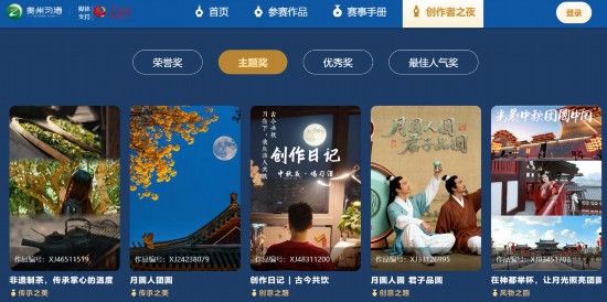 主題獎部分獲獎作品展示。